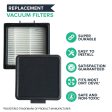 2pk Replacement F43 HEPA Style Filters & Foams, Fits Dirt Devil, Compatible with Part 2PY1105000 & 1PY1106000 Online now