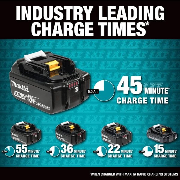 Makita 2x 18V LXT® Lithium-Ion Battery and Dual Port Charger Starter Pack (5.0Ah) Y-00359 Sale